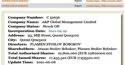 Пламен Бобоков като директор в офшорката A&P GLOBAL MANAGEMENT LIMETED